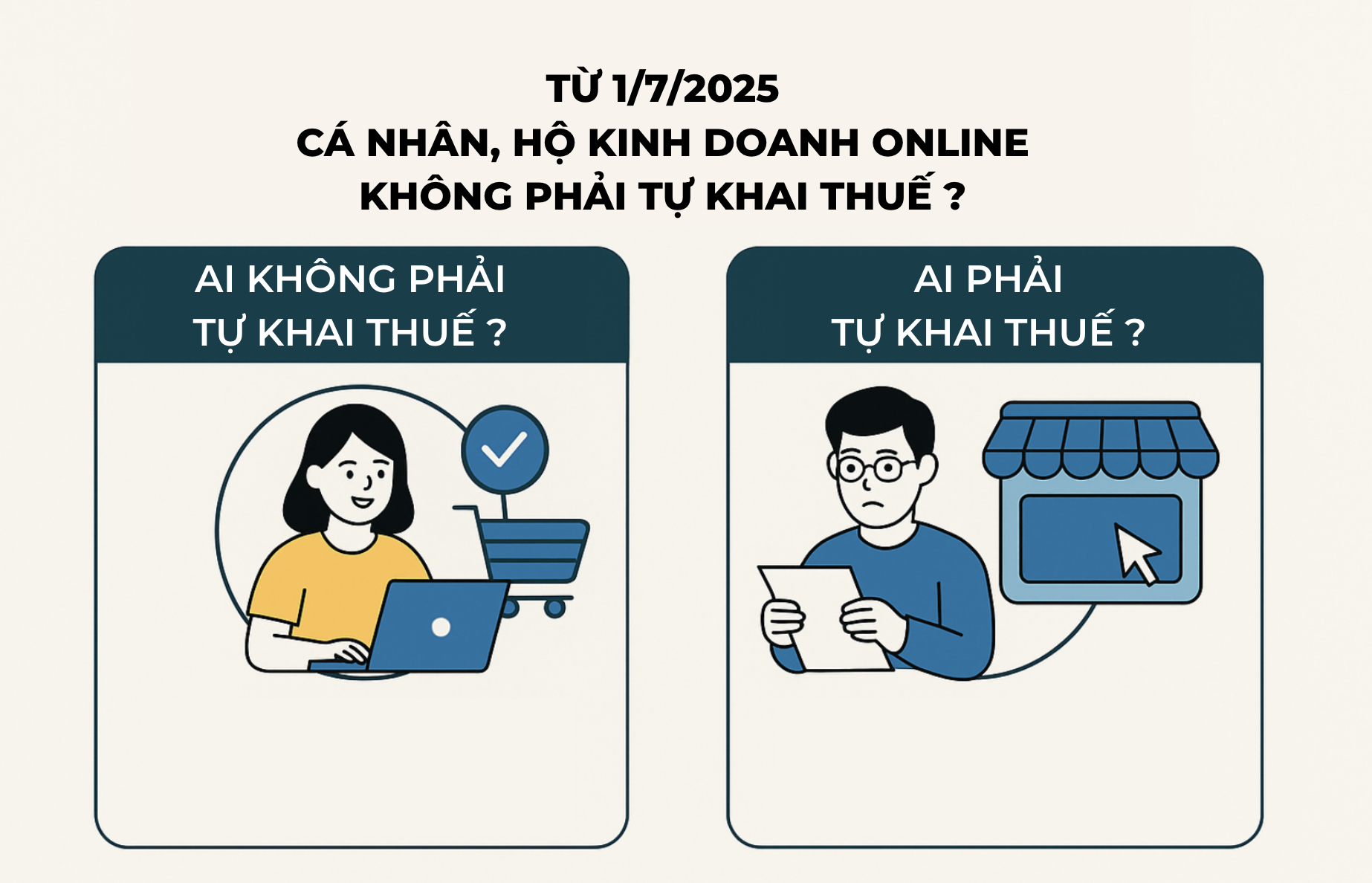 Từ 1/7, các trường hợp bán hàng online nào được miễn khai thuế?- Ảnh 1. Từ 1/7, các trường hợp bán hàng online nào được miễn khai thuế?- Ảnh 1.