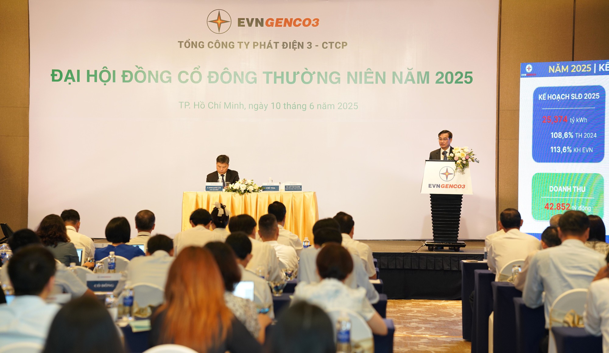 EVNGENCO3 phấn đấu hoàn thành kế hoạch năm 2025- Ảnh 1. EVNGENCO3 phấn đấu hoàn thành kế hoạch năm 2025- Ảnh 1.