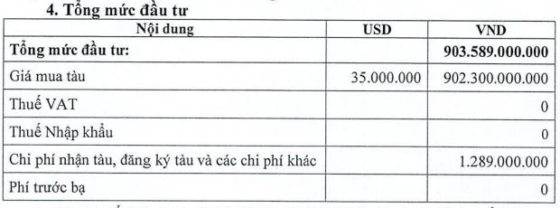 Một doanh nghiệp vận tải biển "chơi lớn" chi gần 2.000 tỷ mua 2 tàu đóng tại Trung Quốc- Ảnh 2. Một doanh nghiệp vận tải biển "chơi lớn" chi gần 2.000 tỷ mua 2 tàu đóng tại Trung Quốc- Ảnh 2.