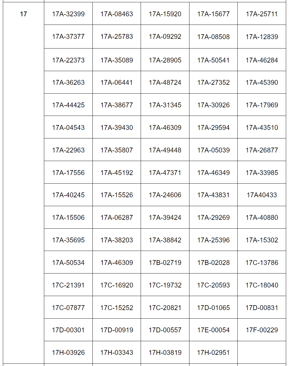 293 xe có biển số sau nhanh chóng nộp phạt nguội theo Nghị định 168- Ảnh 2. 293 xe có biển số sau nhanh chóng nộp phạt nguội theo Nghị định 168- Ảnh 2.