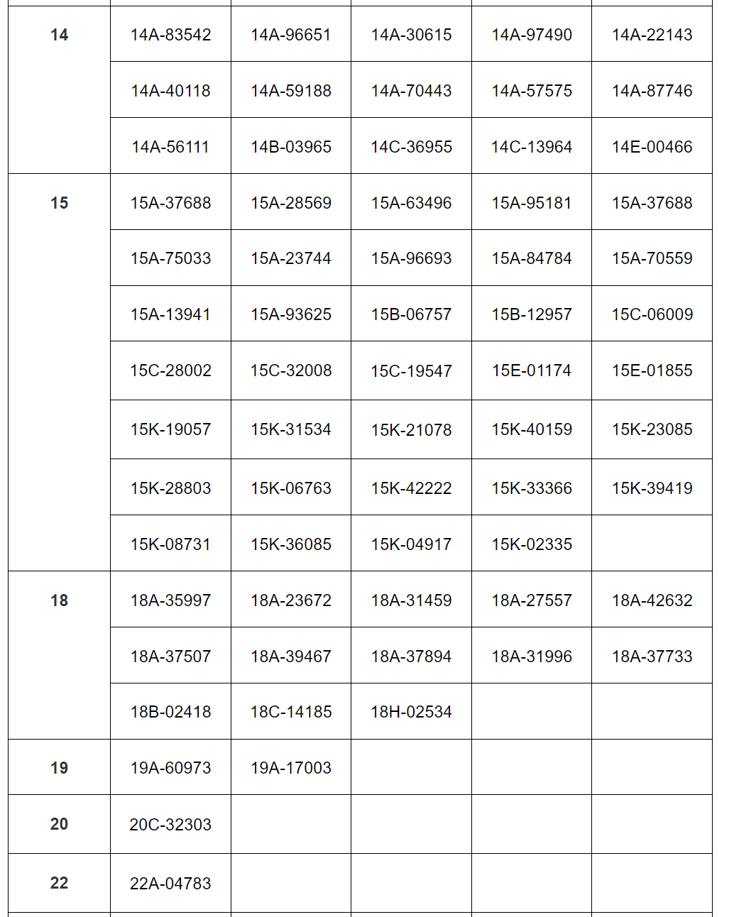 293 xe có biển số sau nhanh chóng nộp phạt nguội theo Nghị định 168- Ảnh 3. 293 xe có biển số sau nhanh chóng nộp phạt nguội theo Nghị định 168- Ảnh 3.