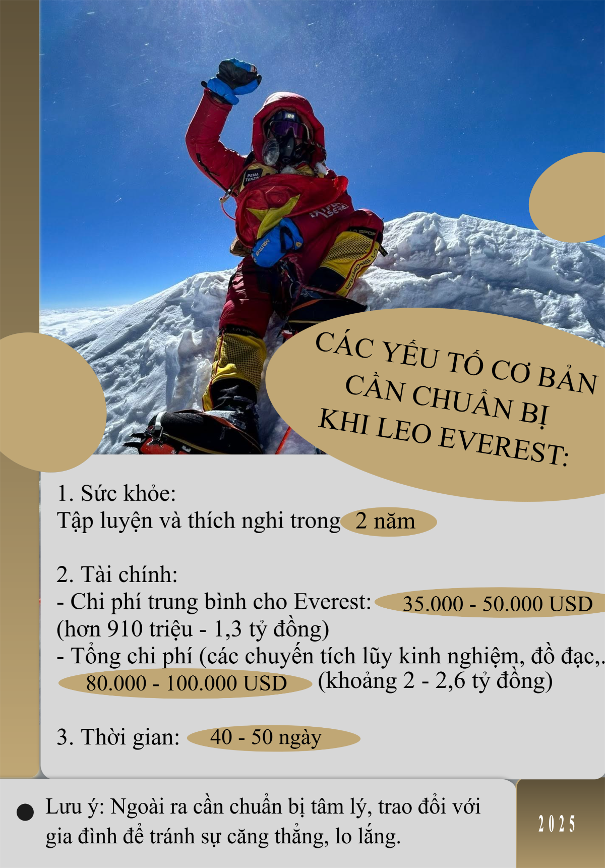 Chi hơn 2 tỷ đồng, 40 ngày mất kết nối - người Việt Nam lập kỳ tích ở Everest: “Tôi đã làm công tác tư tưởng với gia đình”- Ảnh 5. Chi hơn 2 tỷ đồng, 40 ngày mất kết nối - người Việt Nam lập kỳ tích ở Everest: “Tôi đã làm công tác tư tưởng với gia đình”- Ảnh 5.