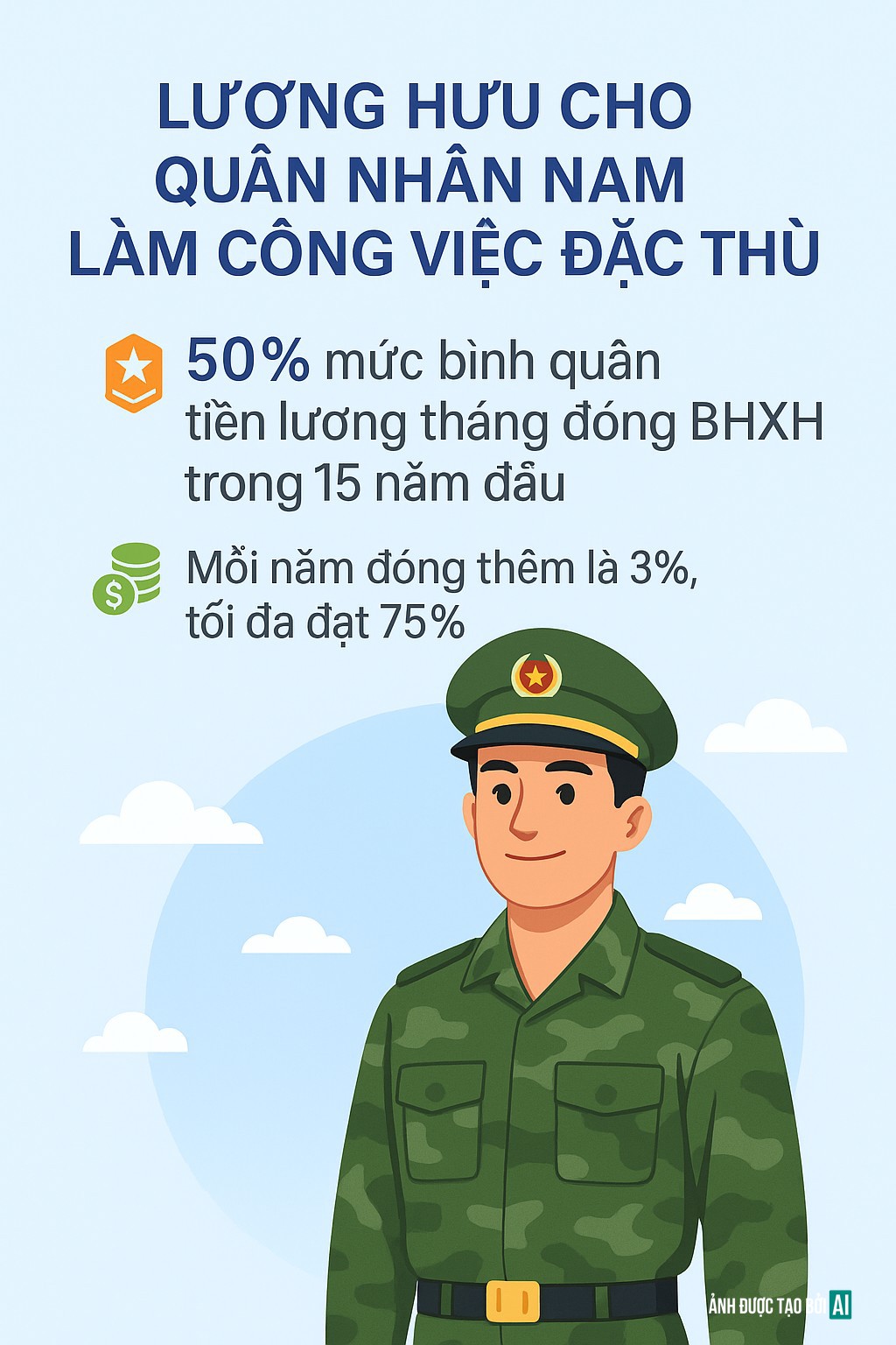 Bộ Quốc phòng vừa có đề xuất đặc biệt quan trọng về lương hưu của quân nhân trên cả nước- Ảnh 1. Bộ Quốc phòng vừa có đề xuất đặc biệt quan trọng về lương hưu của quân nhân trên cả nước- Ảnh 1.