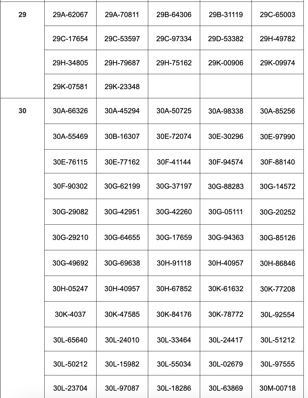 324 chủ xe Hà Nội có biển số sau nhanh chóng nộp phạt nguội theo Nghị định 168- Ảnh 10. 324 chủ xe Hà Nội có biển số sau nhanh chóng nộp phạt nguội theo Nghị định 168- Ảnh 10.