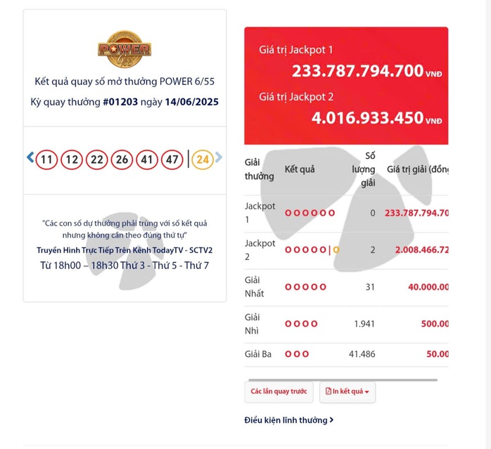 Vietlott có 4 vé trúng Jackpot 2 trong 2 kỳ quay số liên tiếp- Ảnh 1. Vietlott có 4 vé trúng Jackpot 2 trong 2 kỳ quay số liên tiếp- Ảnh 1.