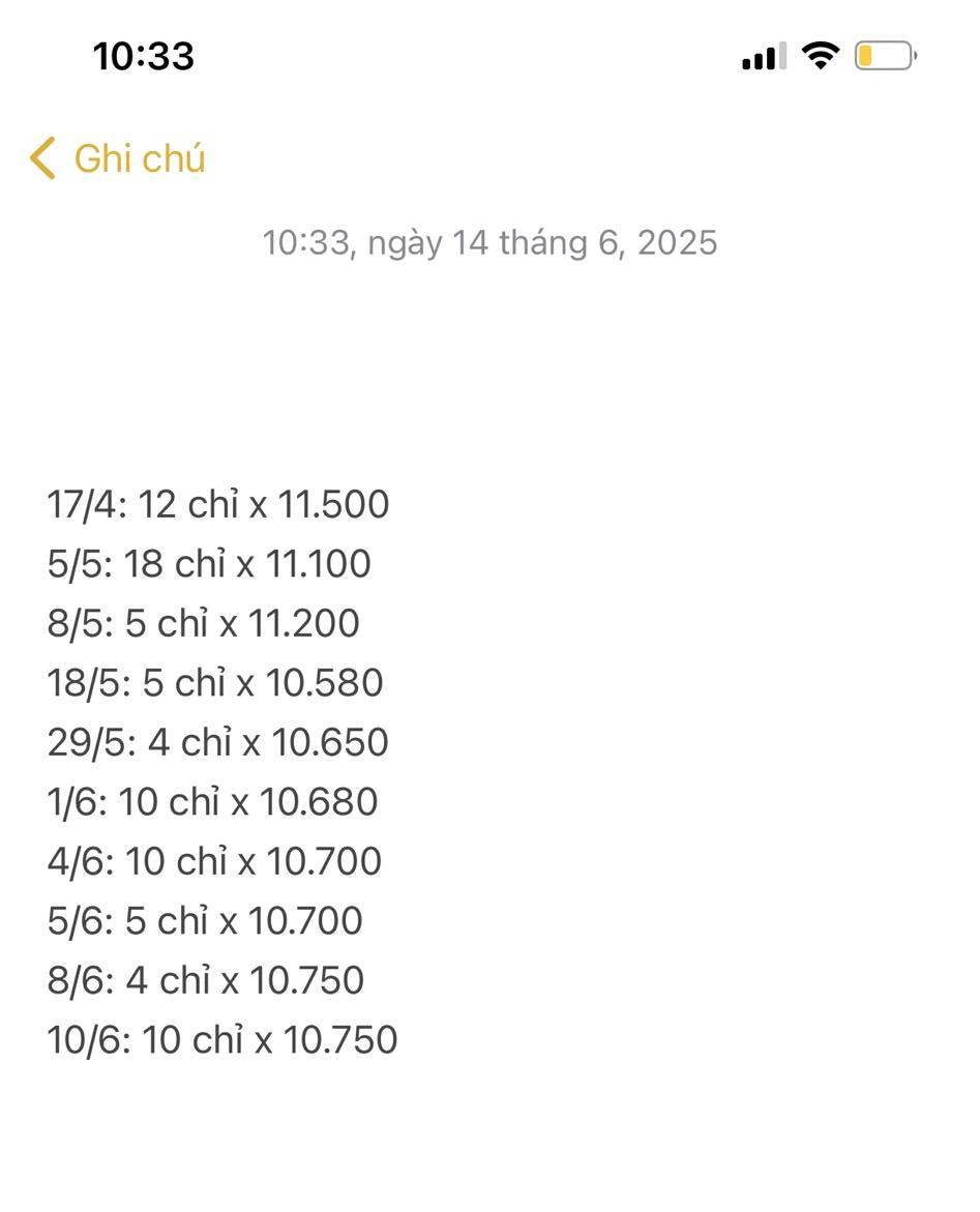 28 tuổi có hơn 8 cây vàng, đăng 1 bức ảnh khiến dân mạng tròn mắt: Giỏi cỡ đó ai làm lại?- Ảnh 1. 28 tuổi có hơn 8 cây vàng, đăng 1 bức ảnh khiến dân mạng tròn mắt: Giỏi cỡ đó ai làm lại?- Ảnh 1.