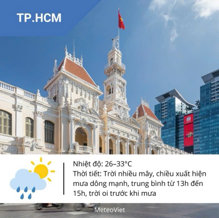 Thời tiết TP HCM hôm nay: Sáng và chiều đối lập- Ảnh 2.