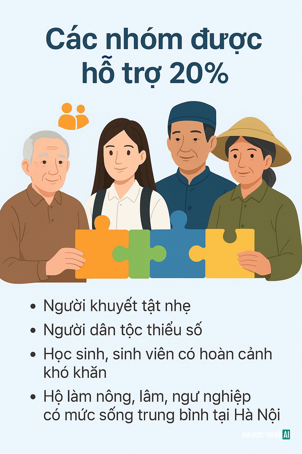 Đề xuất chính sách miễn phí BHYT chưa từng có với một số đối tượng, nắm rõ để không bị thiệt- Ảnh 4. Đề xuất chính sách miễn phí BHYT chưa từng có với một số đối tượng, nắm rõ để không bị thiệt- Ảnh 4.