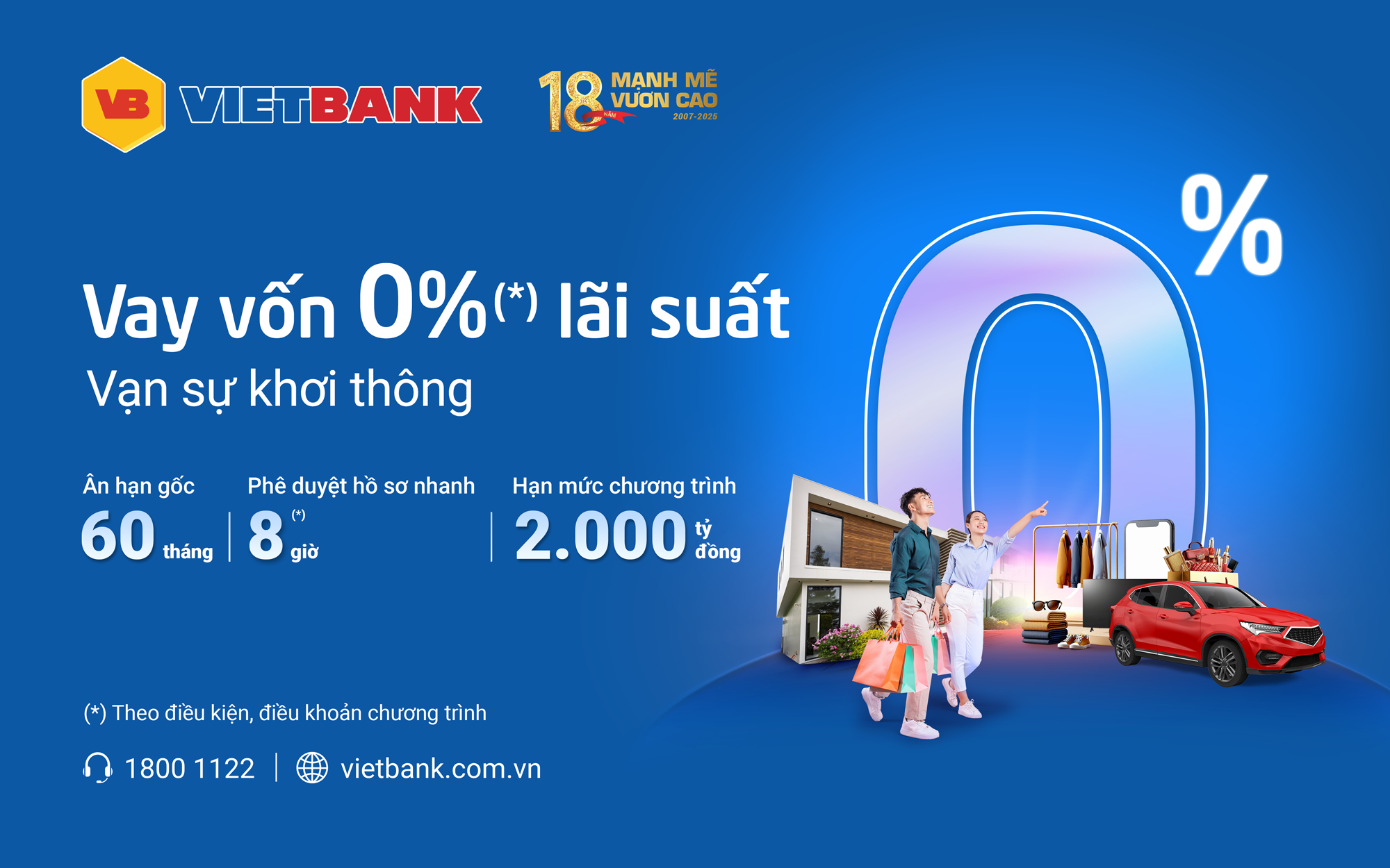 Vietbank triển khai gói vay 2.000 tỷ đồng, vay vốn 0% lãi suất