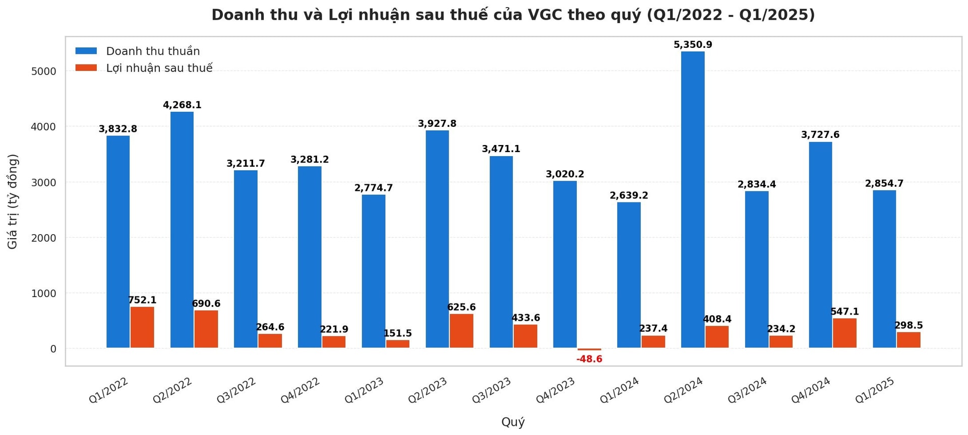 Viglacera chính thức ‘vươn tay’ về phía Hưng Yên- Ảnh 1. Viglacera chính thức ‘vươn tay’ về phía Hưng Yên- Ảnh 1.