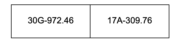 Mới nhất: 85 chủ xe có biển số sau nhanh chóng nộp phạt nguội theo Nghị định 168- Ảnh 1. Mới nhất: 85 chủ xe có biển số sau nhanh chóng nộp phạt nguội theo Nghị định 168- Ảnh 1.