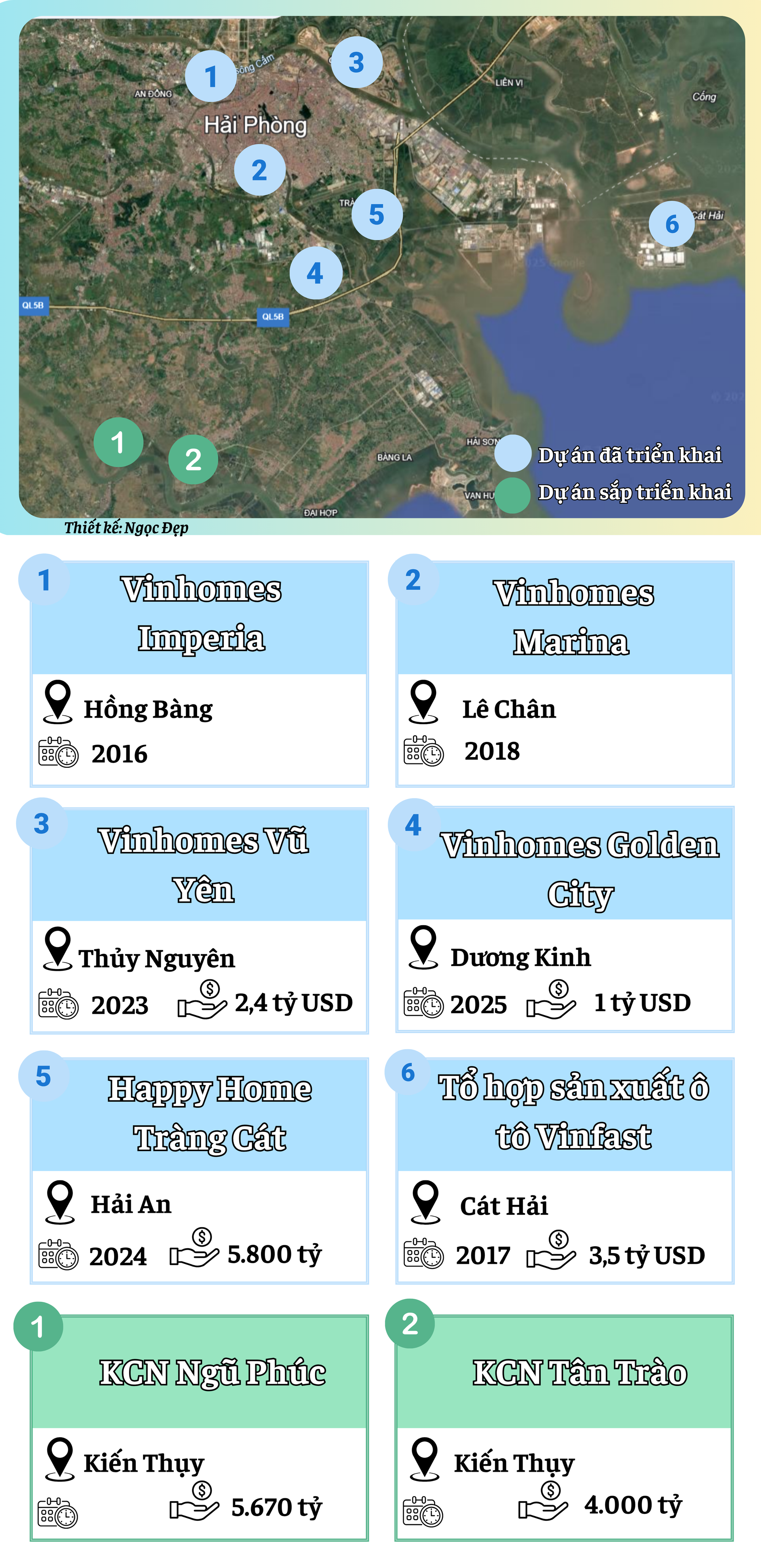 Cứ trung bình 2 năm, doanh nghiệp của tỷ phú Phạm Nhật Vượng lại rót tỷ USD để làm dự án tại thành phố này- Ảnh 1. Cứ trung bình 2 năm, doanh nghiệp của tỷ phú Phạm Nhật Vượng lại rót tỷ USD để làm dự án tại thành phố này- Ảnh 1.