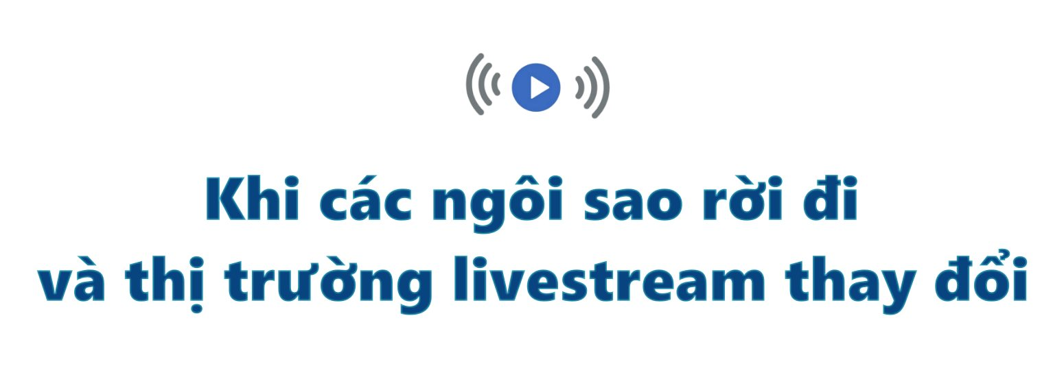 Ngôi sao bán hàng online bị phạt hơn 4.700 tỷ đồng vì trốn thuế, toàn ngành bão hoà, ‘thánh địa’ livestream biến thành toà nhà không ai thuê: Cơ hội nào để hồi sinh?- Ảnh 3. Ngôi sao bán hàng online bị phạt hơn 4.700 tỷ đồng vì trốn thuế, toàn ngành bão hoà, ‘thánh địa’ livestream biến thành toà nhà không ai thuê: Cơ hội nào để hồi sinh?- Ảnh 3.