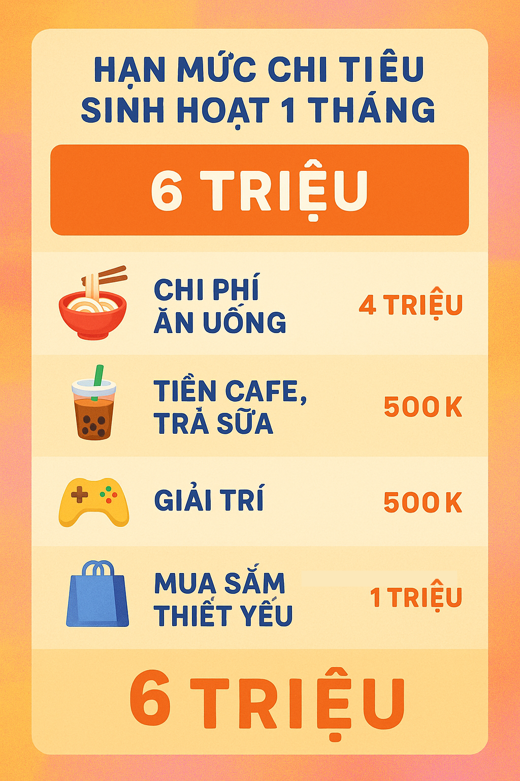 Còn 70k/ngày để mua đồ ăn sau khi nghỉ việc, cô gái 24 tuổi ở Hà Nội: Bớt quay cuồng công việc, vậy cũng oke!- Ảnh 3. Còn 70k/ngày để mua đồ ăn sau khi nghỉ việc, cô gái 24 tuổi ở Hà Nội: Bớt quay cuồng công việc, vậy cũng oke!- Ảnh 3.