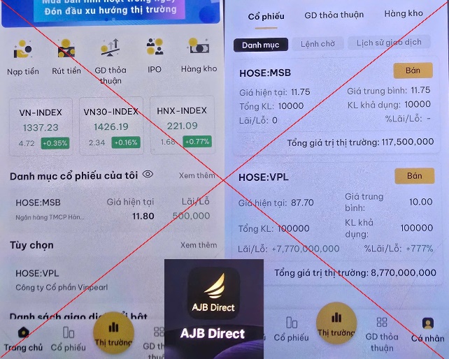 Ham lãi suất 777% đầu tư vào cổ phiếu, người phụ nữ bị lừa 4 tỉ đồng- Ảnh 1.