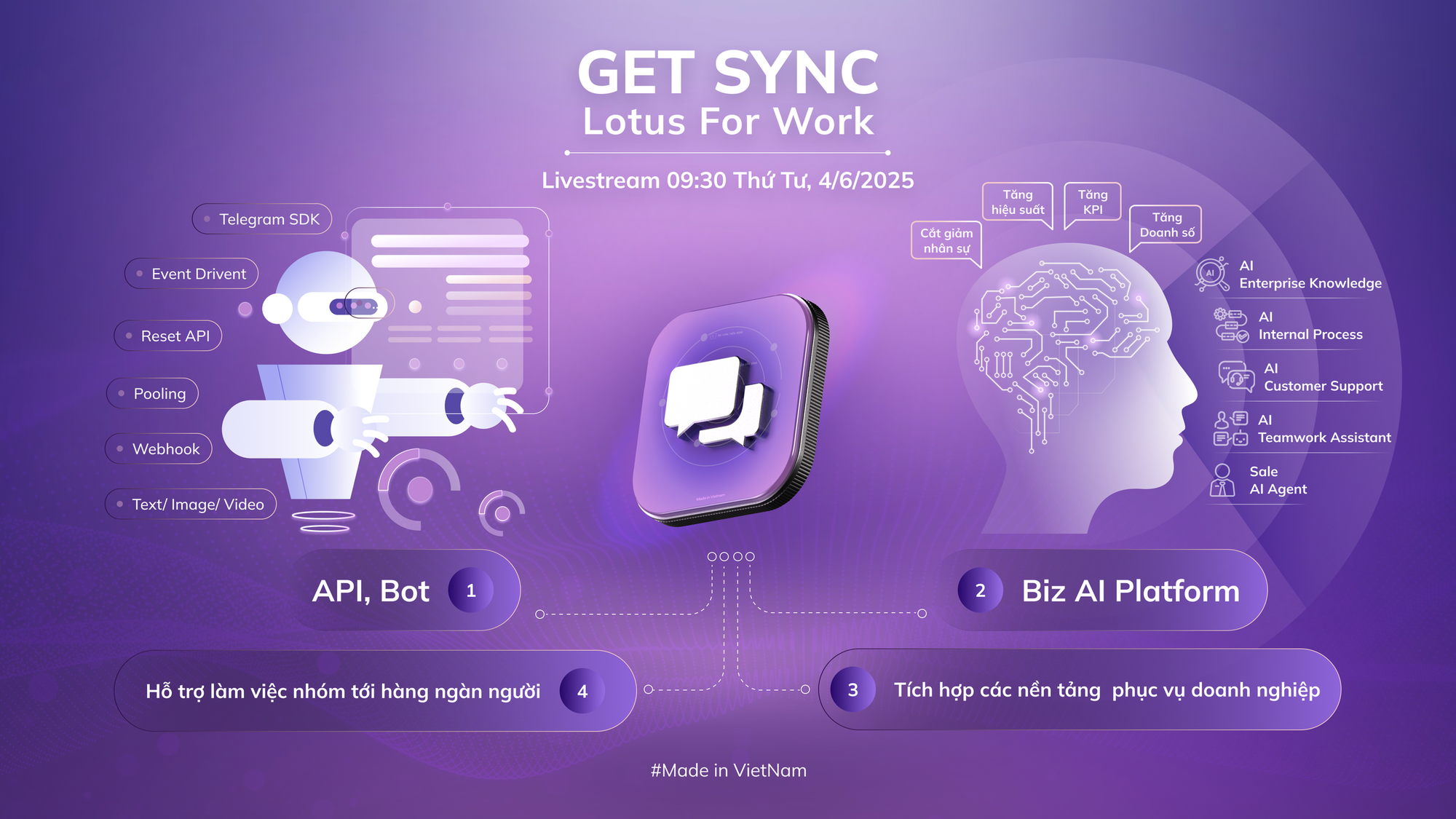 Doanh nghiệp Việt cần một công cụ làm việc hiệu quả hơn - Lotus Chat for Work sắp ra mắt với hàng loạt tính năng mới- Ảnh 2. Doanh nghiệp Việt cần một công cụ làm việc hiệu quả hơn - Lotus Chat for Work sắp ra mắt với hàng loạt tính năng mới- Ảnh 2.