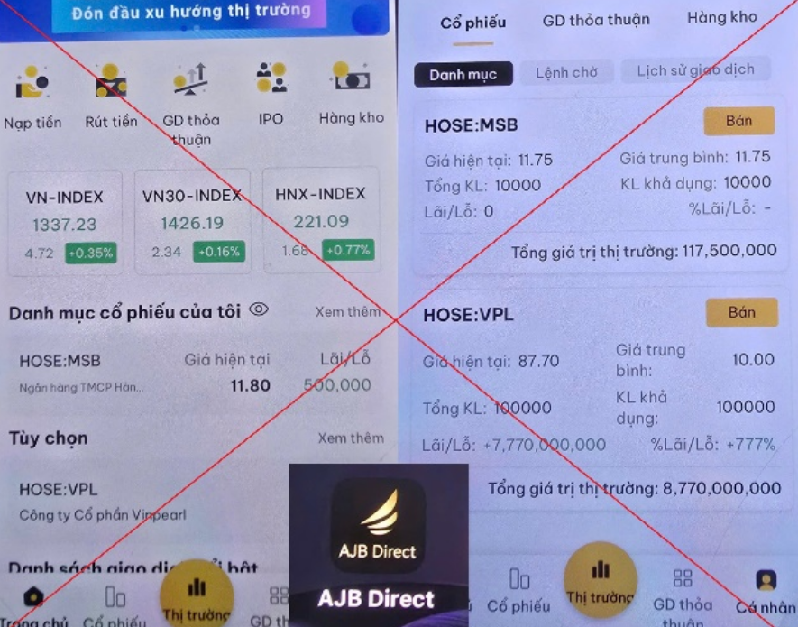 4 tỷ đồng đổi 7,77 tỷ ảo: Cú lừa đầu tư chứng khoán qua app giả mạo- Ảnh 1. 4 tỷ đồng đổi 7,77 tỷ ảo: Cú lừa đầu tư chứng khoán qua app giả mạo- Ảnh 1.