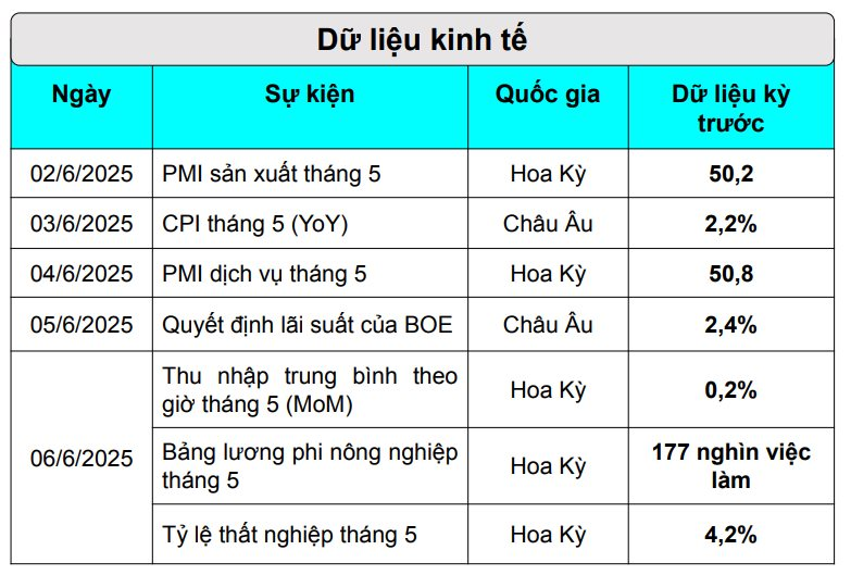 Áp lực từ FED "diều hâu hơn" và căng thẳng thương mại Mỹ - Trung ảnh hưởng thế nào tới giá kim loại được mệnh danh là "anh em của vàng"- Ảnh 3. Áp lực từ FED "diều hâu hơn" và căng thẳng thương mại Mỹ - Trung ảnh hưởng thế nào tới giá kim loại được mệnh danh là "anh em của vàng"- Ảnh 3.
