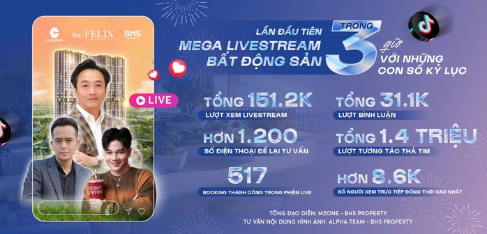 Lần đầu livestream, doanh nhân Nguyễn Quốc Cường bán 517 căn hộ ngay trên sóng- Ảnh 2. Lần đầu livestream, doanh nhân Nguyễn Quốc Cường bán 517 căn hộ ngay trên sóng- Ảnh 2.