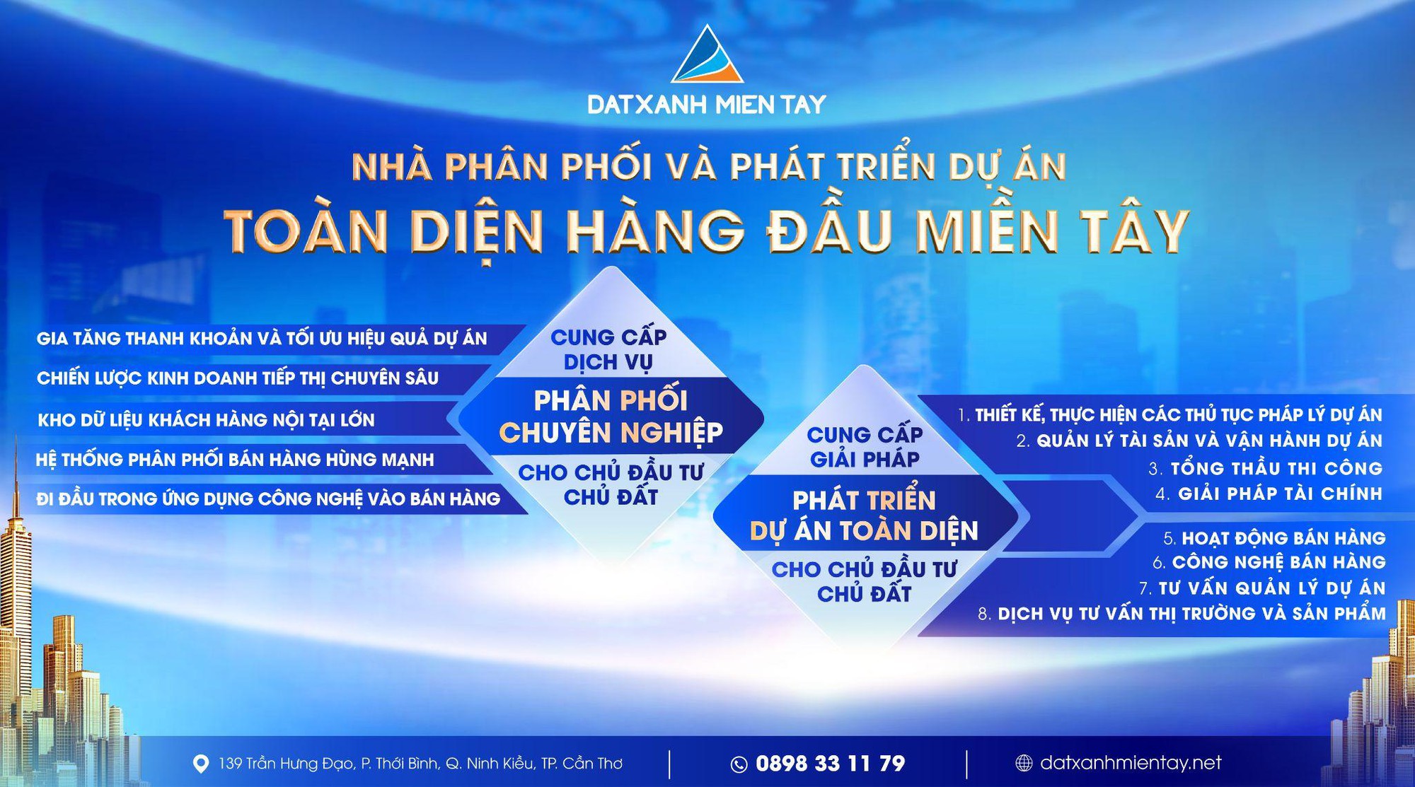 Người thuyền trưởng bản lĩnh dẫn dắt Đất Xanh Miền Tây bước vào kỷ nguyên bứt phá- Ảnh 1. Người thuyền trưởng bản lĩnh dẫn dắt Đất Xanh Miền Tây bước vào kỷ nguyên bứt phá- Ảnh 1.