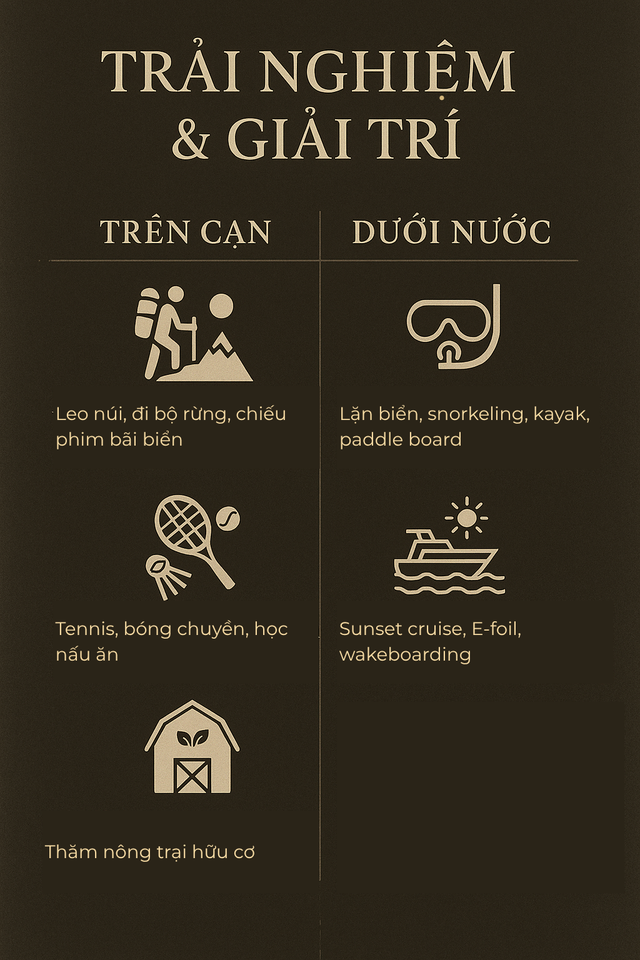 Tìm ra khu nghỉ dưỡng trong video 10 giây của Sơn Tùng MTP: Muốn đến chỉ có duy nhất 1 đường- Ảnh 5.