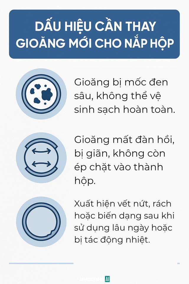 Dùng hộp nhựa, hộp thủy tinh đựng thực phẩm, khi rửa đừng quên bộ phận này: Nhiều người dùng giờ mới biết- Ảnh 6. Dùng hộp nhựa, hộp thủy tinh đựng thực phẩm, khi rửa đừng quên bộ phận này: Nhiều người dùng giờ mới biết- Ảnh 6.