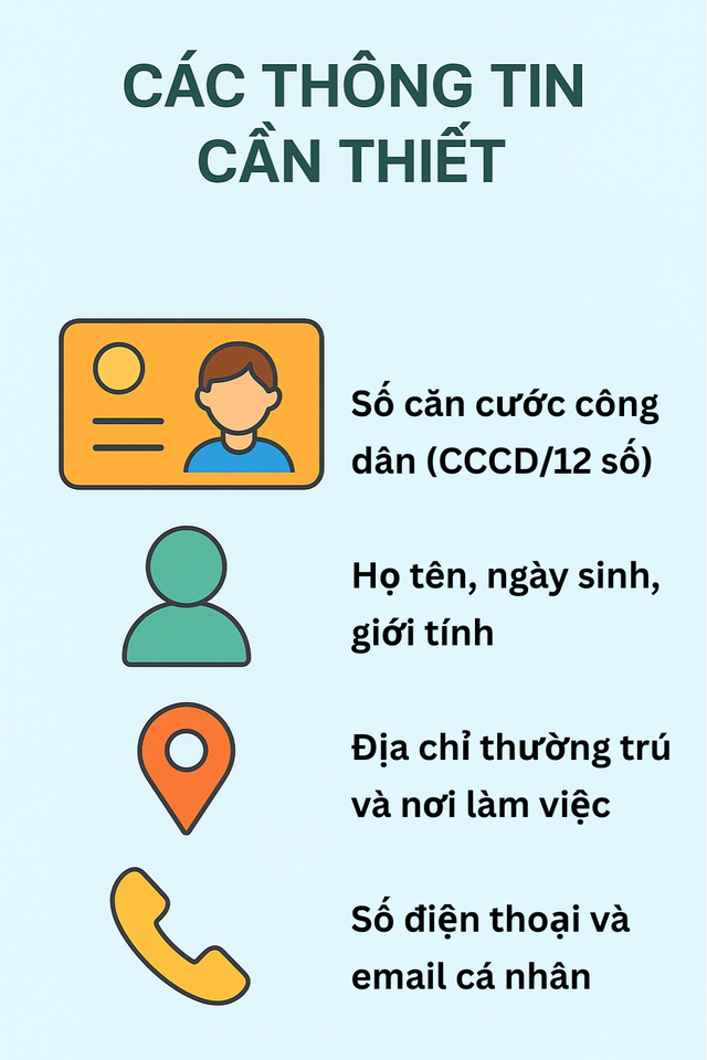 Từ 1/7, hàng triệu người phải làm ngay điều này trên VssID nếu không muốn mất quyền lợi- Ảnh 2. Từ 1/7, hàng triệu người phải làm ngay điều này trên VssID nếu không muốn mất quyền lợi- Ảnh 2.