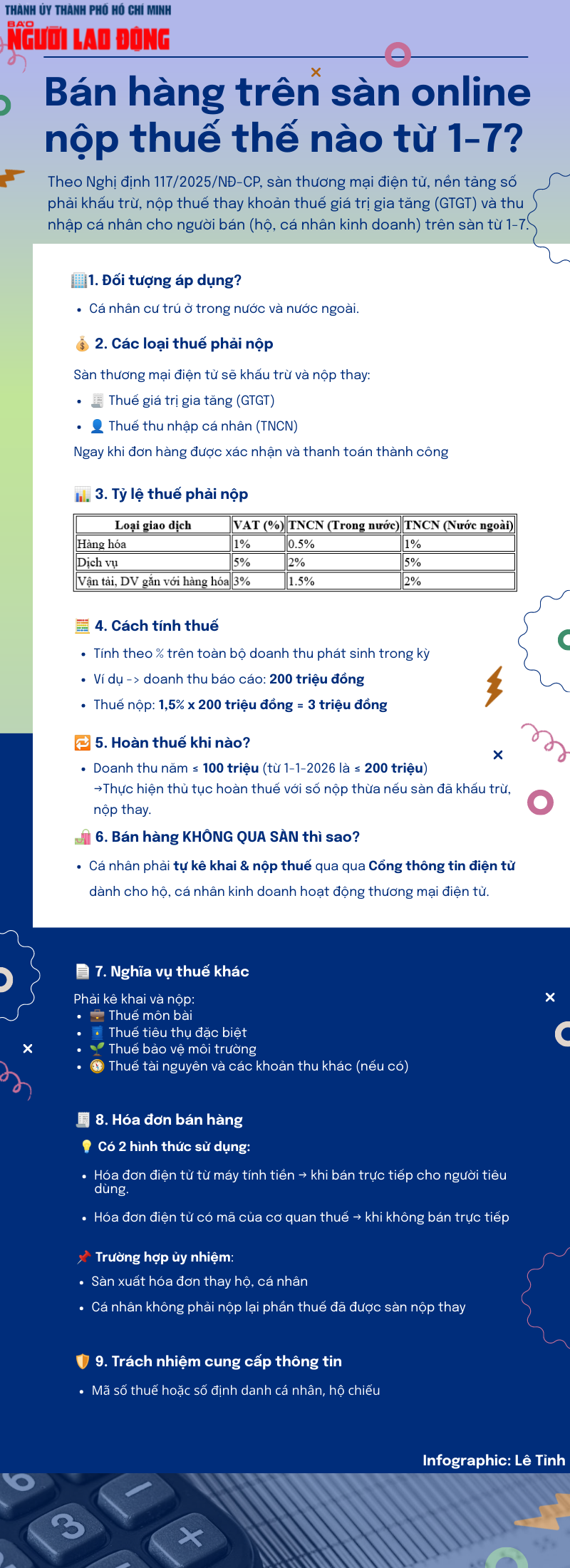 Bán hàng trên sàn online nộp thuế thế nào từ ngày 1-7?- Ảnh 1. Bán hàng trên sàn online nộp thuế thế nào từ ngày 1-7?- Ảnh 1.
