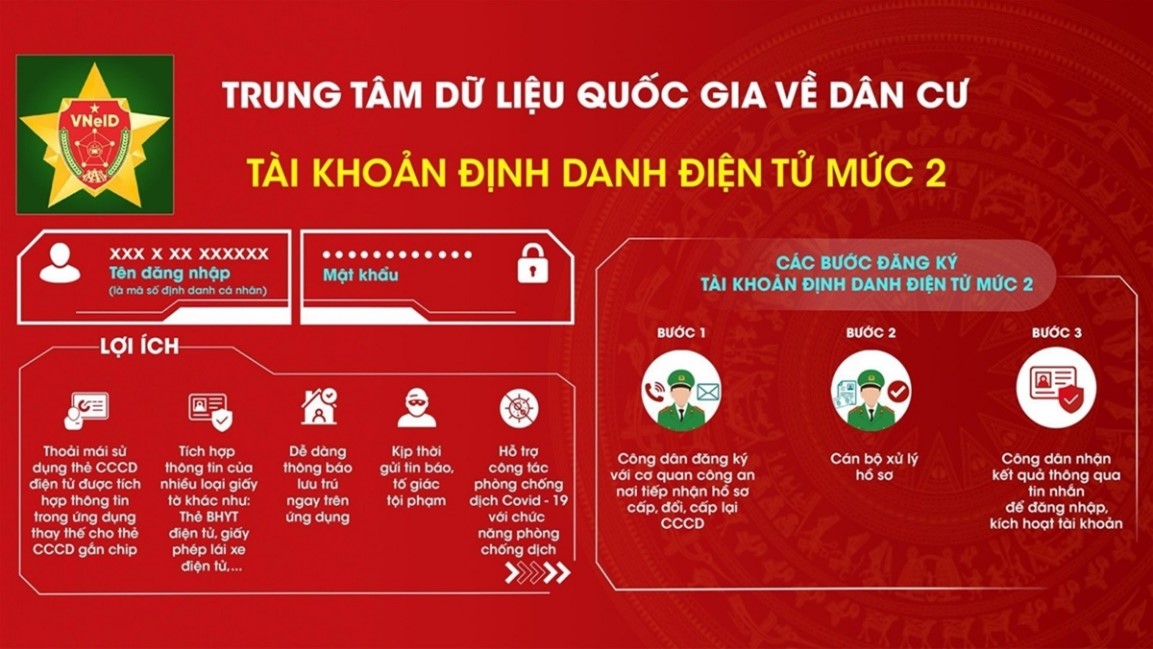 30 tiện ích mới nhất trên 30 tiện ích mới nhất trên
