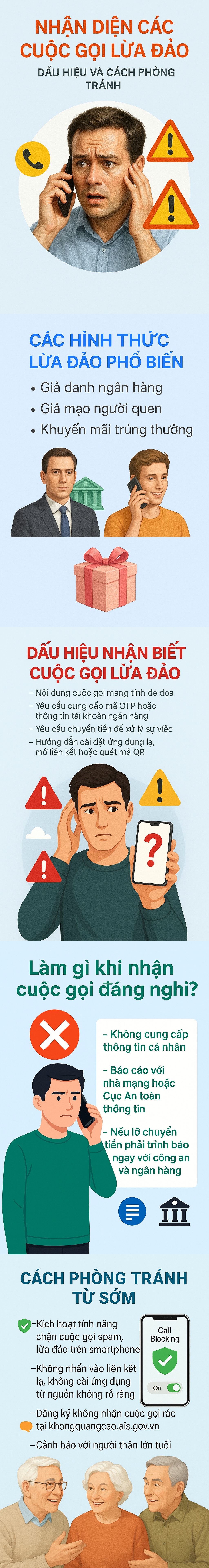 Người Việt mất gần 19.000 tỷ đồng vì các cú lừa online, chuyên gia chỉ ra dấu hiệu nhận diện các cuộc gọi lừa đảo- Ảnh 1. Người Việt mất gần 19.000 tỷ đồng vì các cú lừa online, chuyên gia chỉ ra dấu hiệu nhận diện các cuộc gọi lừa đảo- Ảnh 1.