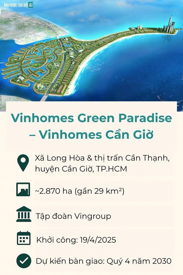 Nơi được ví như "lá phổi xanh" của TP.HCM: Là huyện duy nhất giáp biển, có hồ nhân tạo lớn nhất thế giới- Ảnh 1. Nơi được ví như "lá phổi xanh" của TP.HCM: Là huyện duy nhất giáp biển, có hồ nhân tạo lớn nhất thế giới- Ảnh 1.
