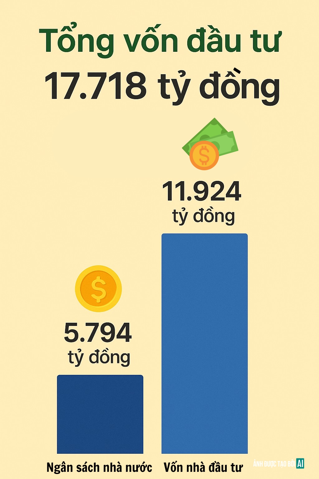 Hé lộ Hé lộ