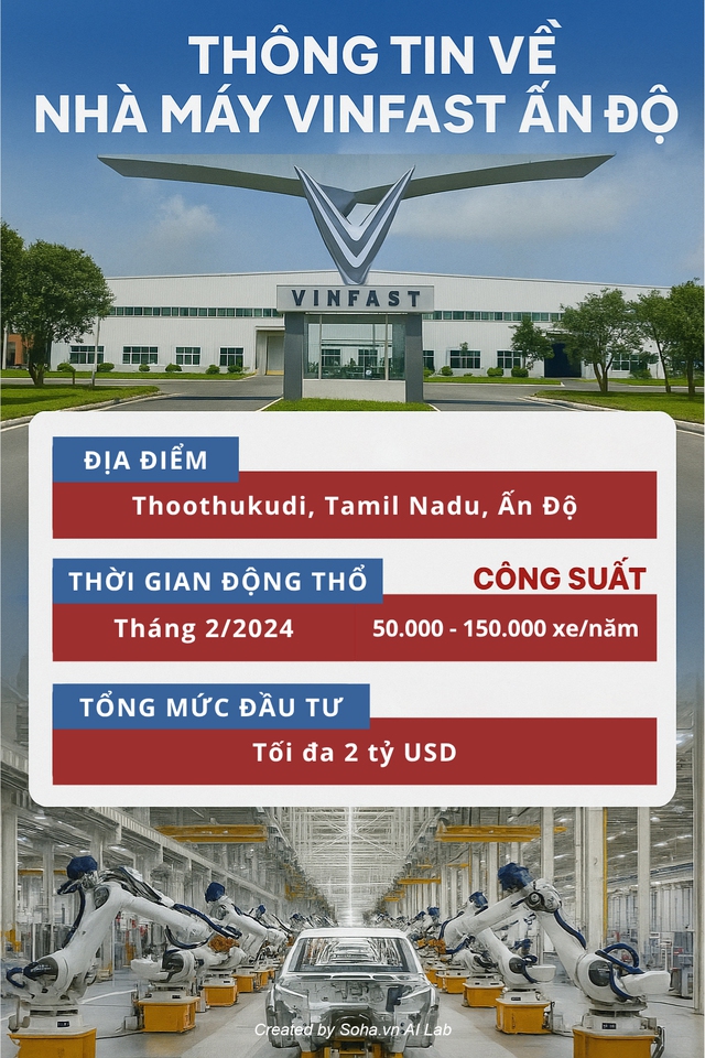 Lô xe VinFast đầu tiên đã về đại lý Ấn Độ nhưng người Ấn khao khát cỡ nào cũng không mua được vì 1 điều- Ảnh 8. Lô xe VinFast đầu tiên đã về đại lý Ấn Độ nhưng người Ấn khao khát cỡ nào cũng không mua được vì 1 điều- Ảnh 8.