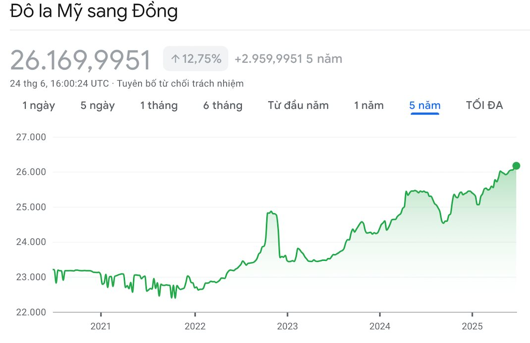 Chuyên gia chứng khoán nói gì về việc NHNN hút tiền trở lại qua tín phiếu sau 4 tháng tạm dừng?- Ảnh 2.