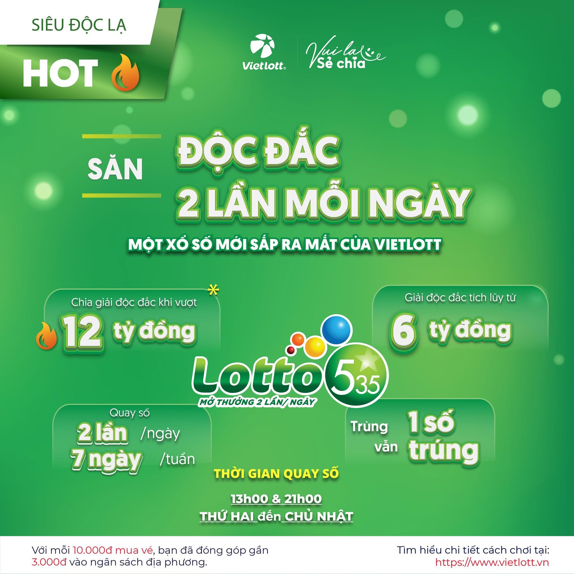 Vietlott mang đến hai cơ hội trúng giải độc đắc mỗi ngày- Ảnh 1. Vietlott mang đến hai cơ hội trúng giải độc đắc mỗi ngày- Ảnh 1.