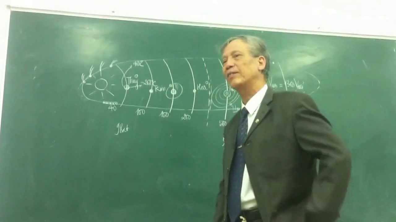 Thế hệ 8X-9X ôn thi đại học chắc nhớ mãi: Lý thầy Cẩn, Văn thầy Hưởng, Anh cô Chi Mai... ai cũng là một tượng đài!- Ảnh 11. Thế hệ 8X-9X ôn thi đại học chắc nhớ mãi: Lý thầy Cẩn, Văn thầy Hưởng, Anh cô Chi Mai... ai cũng là một tượng đài!- Ảnh 11.