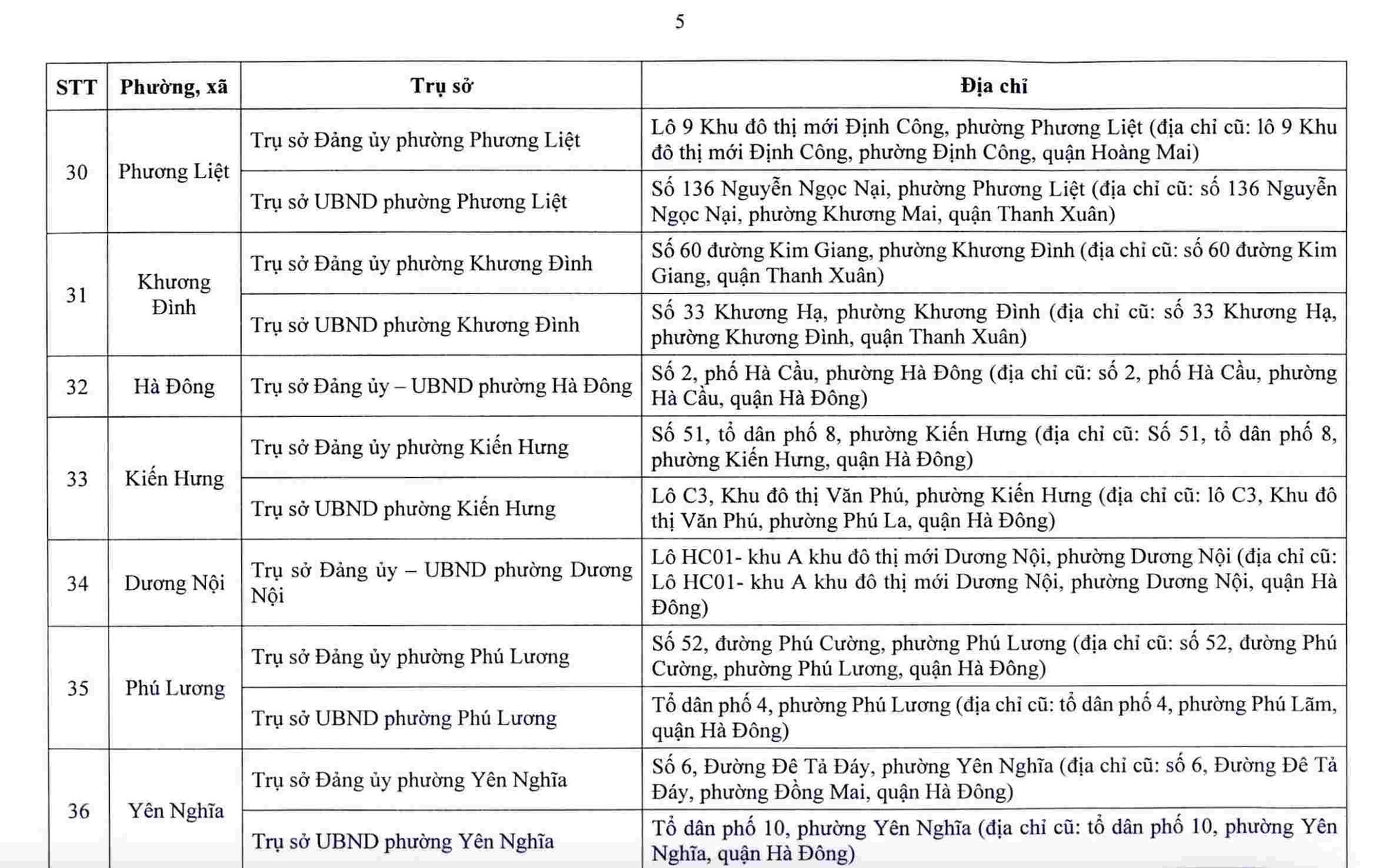 Hà Nội công bố trụ sở làm việc của 126 xã, phường sau sắp xếp- Ảnh 6. Hà Nội công bố trụ sở làm việc của 126 xã, phường sau sắp xếp- Ảnh 6.