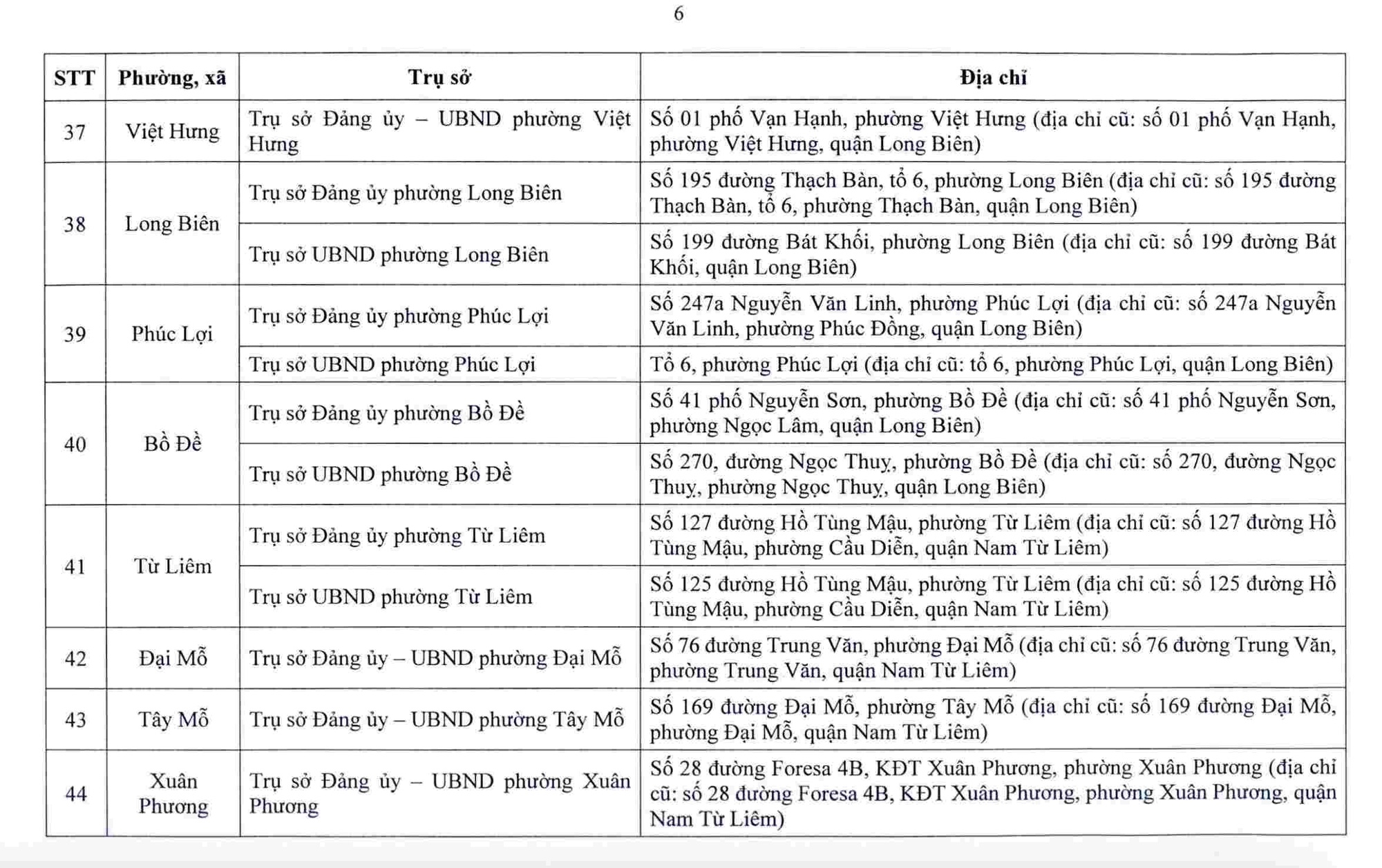 Hà Nội công bố trụ sở làm việc của 126 xã, phường sau sắp xếp- Ảnh 7. Hà Nội công bố trụ sở làm việc của 126 xã, phường sau sắp xếp- Ảnh 7.