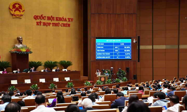 Miễn toàn bộ học phí cho học sinh công lập từ năm học 2025-2026- Ảnh 1.