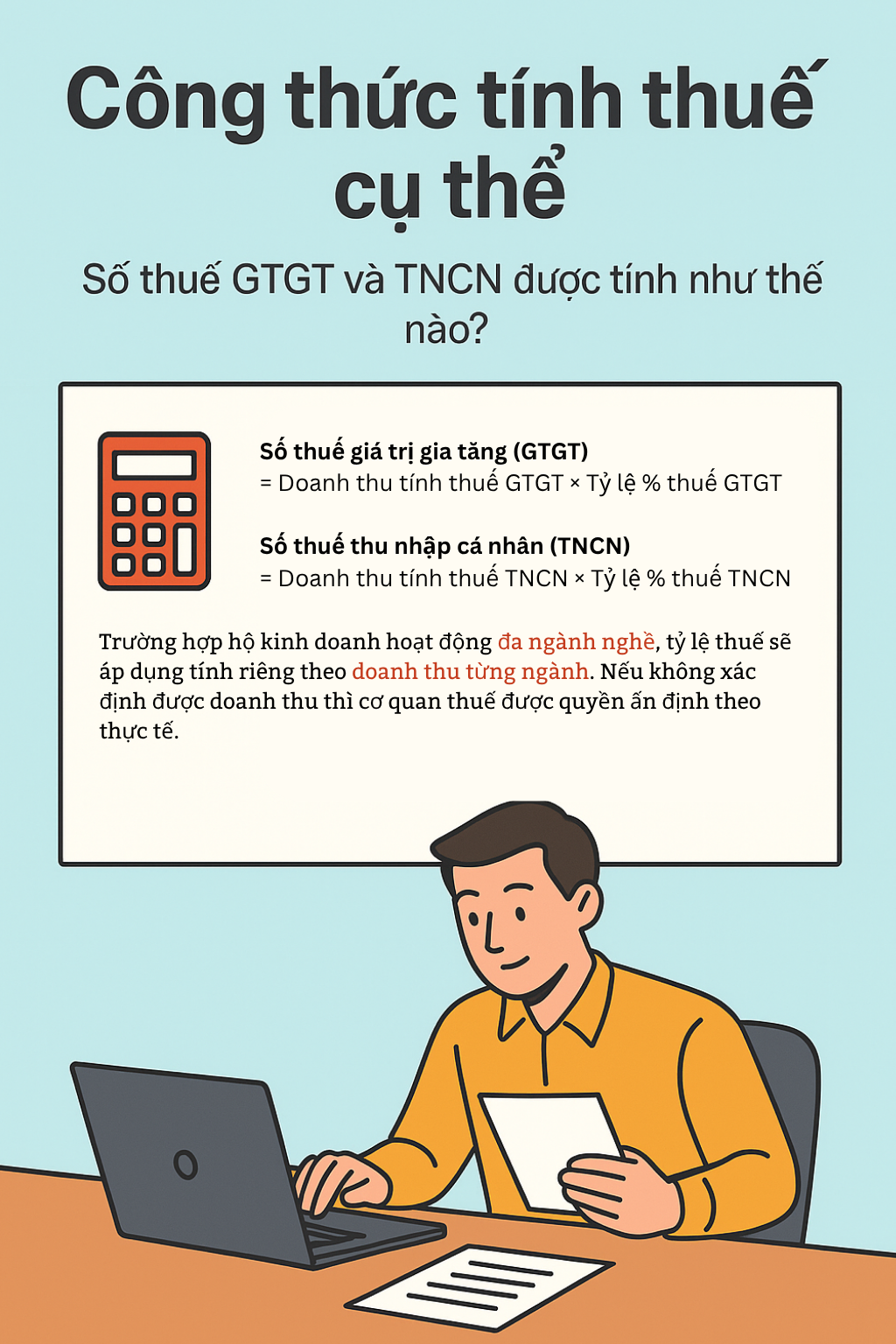 Những loại thuế hộ kinh doanh phải nộp năm 2025: Hơn 3 triệu hộ nên đọc ngay!- Ảnh 7. Những loại thuế hộ kinh doanh phải nộp năm 2025: Hơn 3 triệu hộ nên đọc ngay!- Ảnh 7.