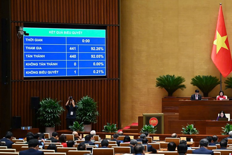 Quốc hội yêu cầu chuẩn bị đầy đủ các điều kiện để nâng hạng thị trường chứng khoán, sớm thí điểm thị trường tài sản mã hóa- Ảnh 1. Quốc hội yêu cầu chuẩn bị đầy đủ các điều kiện để nâng hạng thị trường chứng khoán, sớm thí điểm thị trường tài sản mã hóa- Ảnh 1.