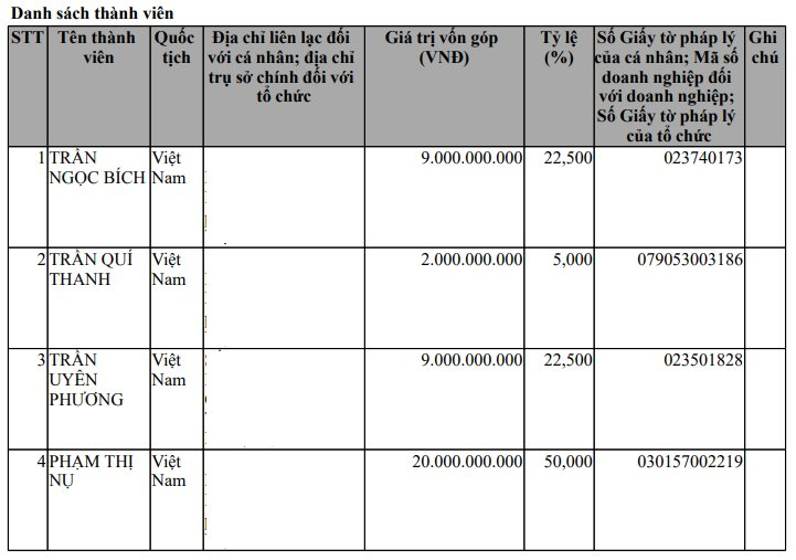 Công ty Number One Hậu Giang muốn đầu tư 4.000 tỷ đồng, tăng gấp 4 lần công suất sản xuất nước giải khát lên 1 tỷ lít/năm- Ảnh 3. Công ty Number One Hậu Giang muốn đầu tư 4.000 tỷ đồng, tăng gấp 4 lần công suất sản xuất nước giải khát lên 1 tỷ lít/năm- Ảnh 3.