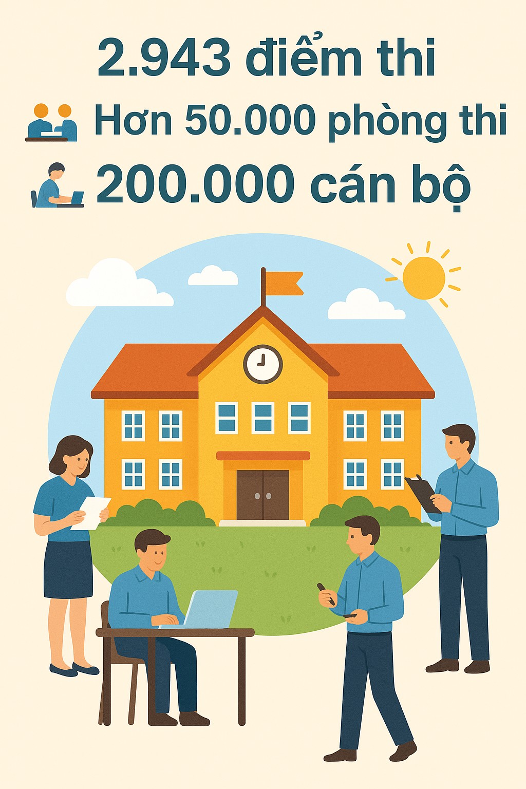 Nhìn lại kỳ thi tốt nghiệp THPT đặc biệt nhất lịch sử- Ảnh 1.