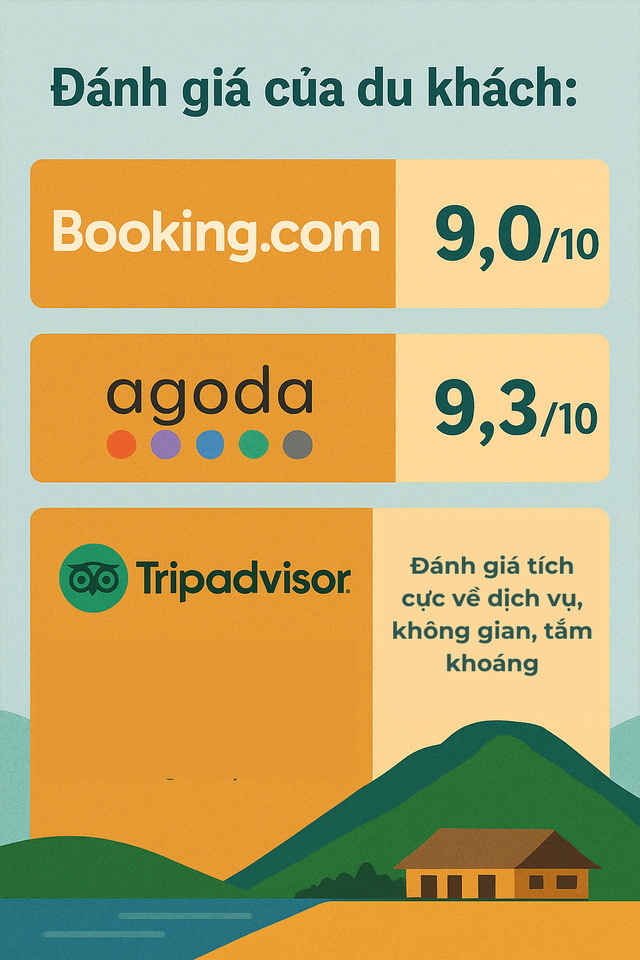 Nơi được ví như Bali, nằm ở ngay Tây Bắc Việt Nam, du khách nhận xét: "Chắc chắn sẽ quay lại!"- Ảnh 8. Nơi được ví như Bali, nằm ở ngay Tây Bắc Việt Nam, du khách nhận xét: "Chắc chắn sẽ quay lại!"- Ảnh 8.