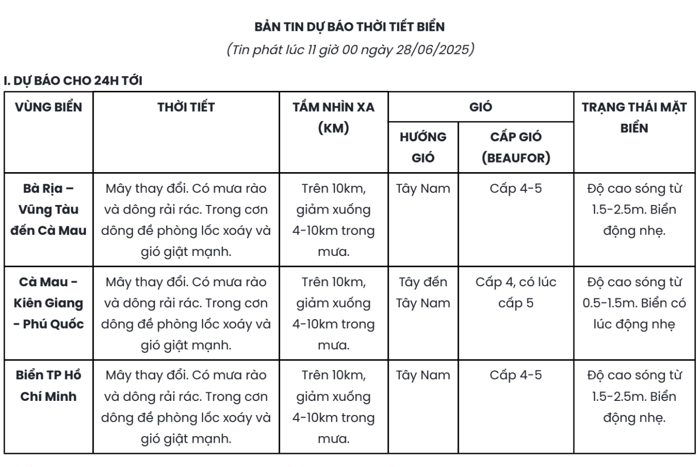 Đoạn clip 27 giây đang gây "bão" mạng xã hội- Ảnh 2. Đoạn clip 27 giây đang gây "bão" mạng xã hội- Ảnh 2.