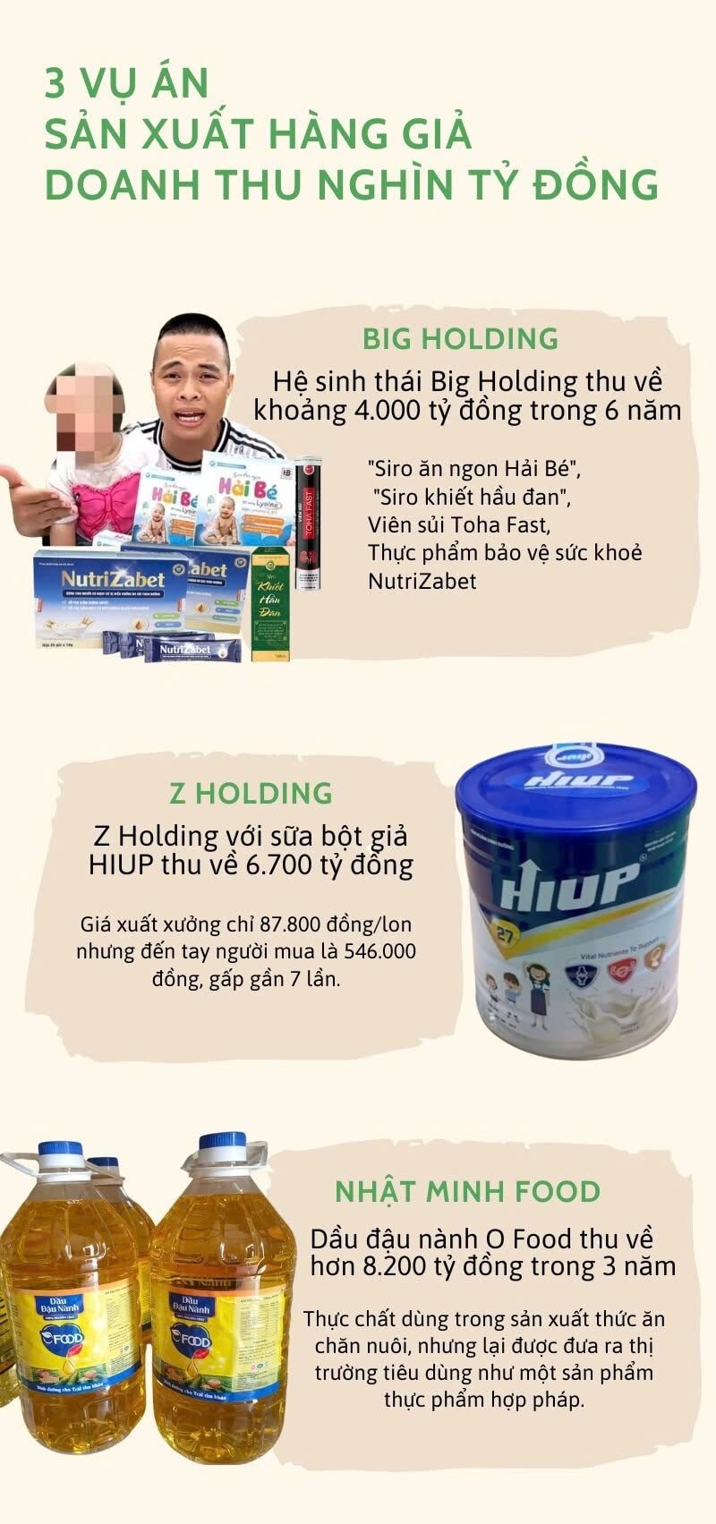 Hàng loạt công ty sản xuất hàng giả dầu ăn, siro, sữa bị triệt phá: ‘Cò con’ cũng thu ít nhất 4.000 tỷ đồng- Ảnh 1.