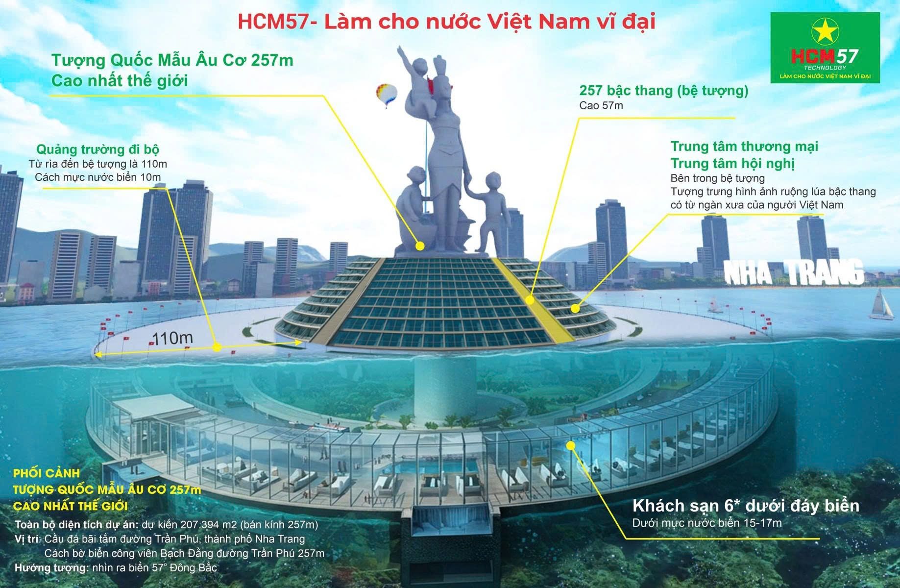 DN lập trình vốn 57 tỷ đề xuất lấp biển Nha Trang xây tượng Quốc Mẫu Âu Cơ cao nhất thế giới và khách sạn dưới đáy biển- Ảnh 1. DN lập trình vốn 57 tỷ đề xuất lấp biển Nha Trang xây tượng Quốc Mẫu Âu Cơ cao nhất thế giới và khách sạn dưới đáy biển- Ảnh 1.