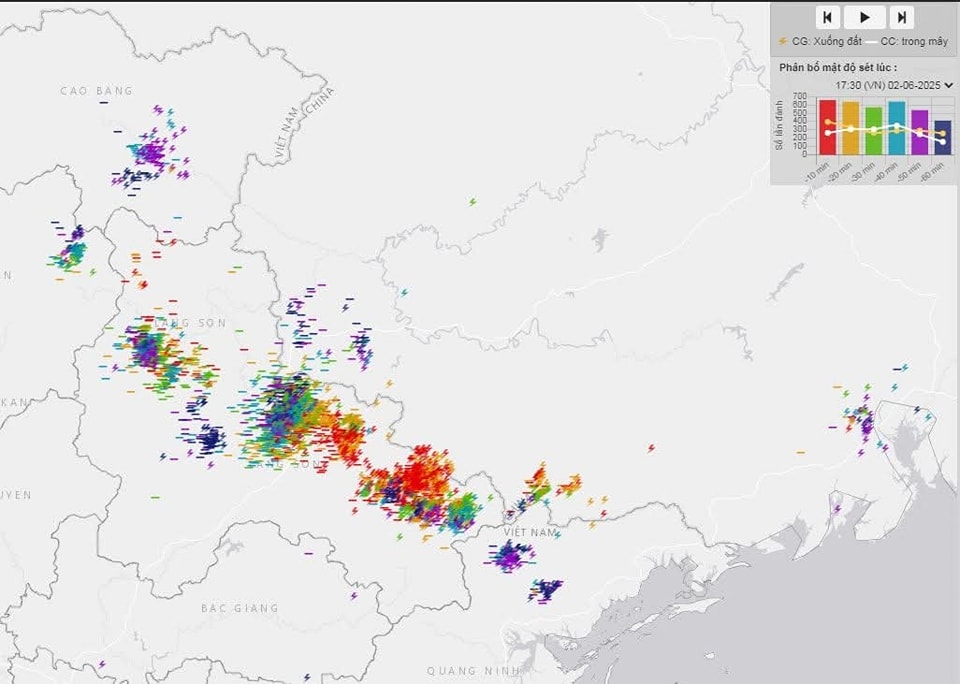 Ảnh, clip: Một tỉnh phía Bắc đang ngập cục bộ sau cơn mưa lớn, người dân không kịp trở tay- Ảnh 1.