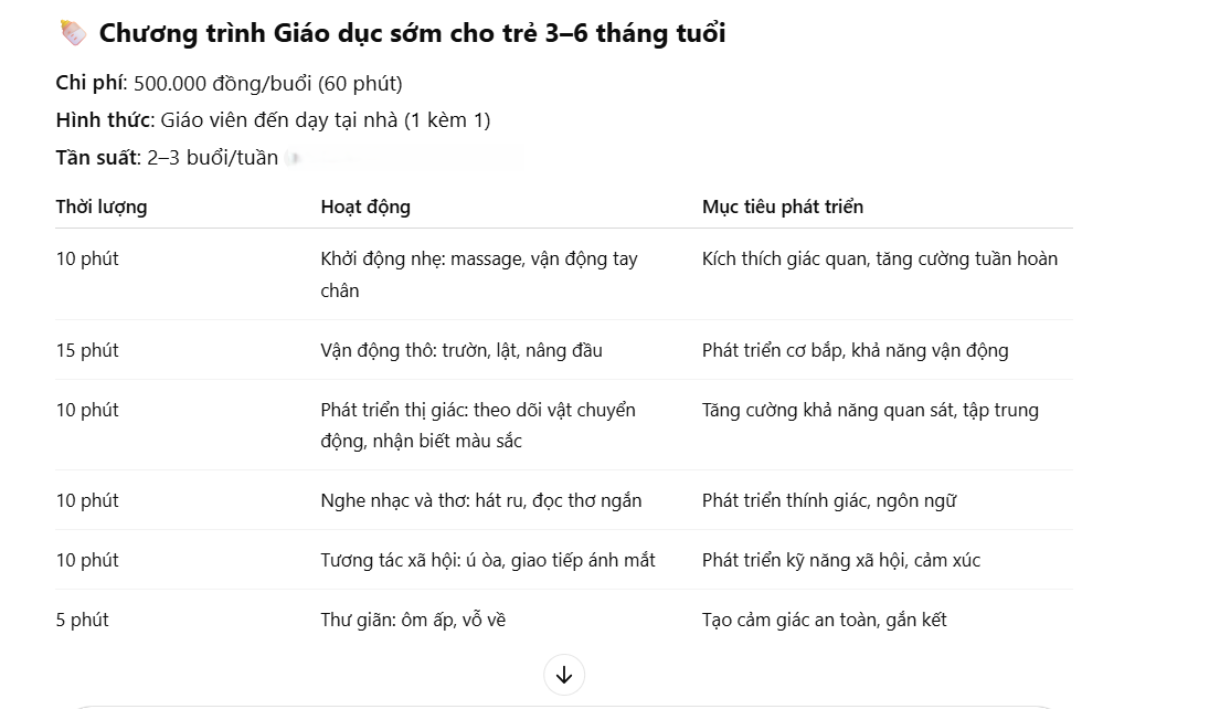 Không có ông bà trông cháu, vợ chồng trẻ ở Hà Nội tiêu bay 30 triệu/tháng: Tiền thuê giúp việc còn cao hơn lương!- Ảnh 3.