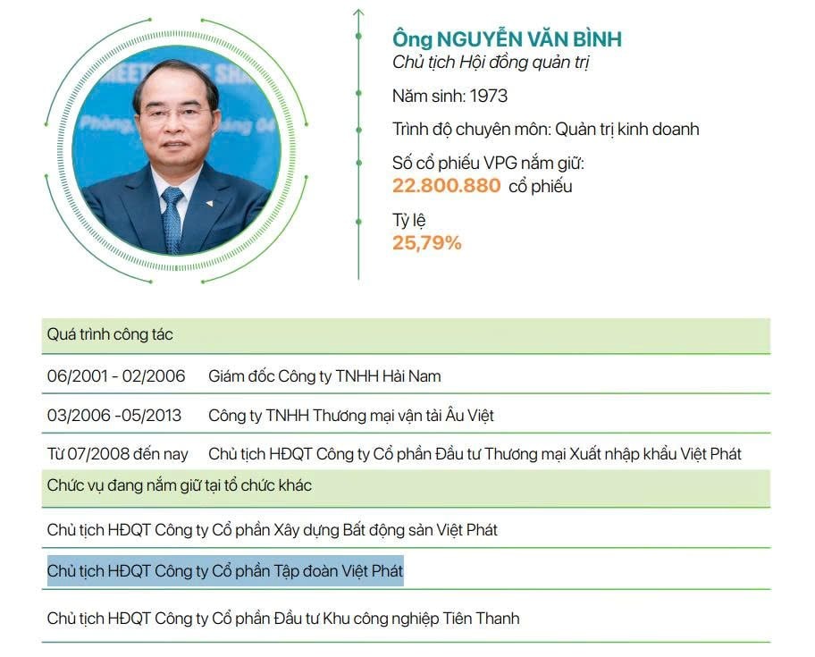 Khởi tố chủ tịch & CEO của 1 doanh nghiệp trên sàn có doanh thu hơn 16.000 tỷ, là đối tác lớn của EVN, PVN, Hoà Phát…- Ảnh 2. Khởi tố chủ tịch & CEO của 1 doanh nghiệp trên sàn có doanh thu hơn 16.000 tỷ, là đối tác lớn của EVN, PVN, Hoà Phát…- Ảnh 2.